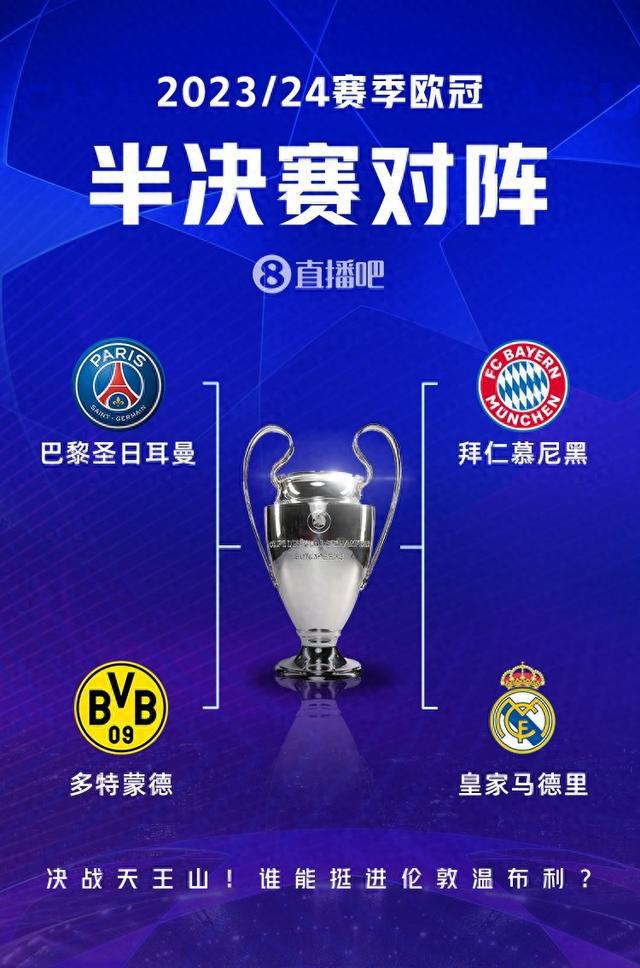 球员会获得