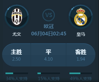 价中常规赛
