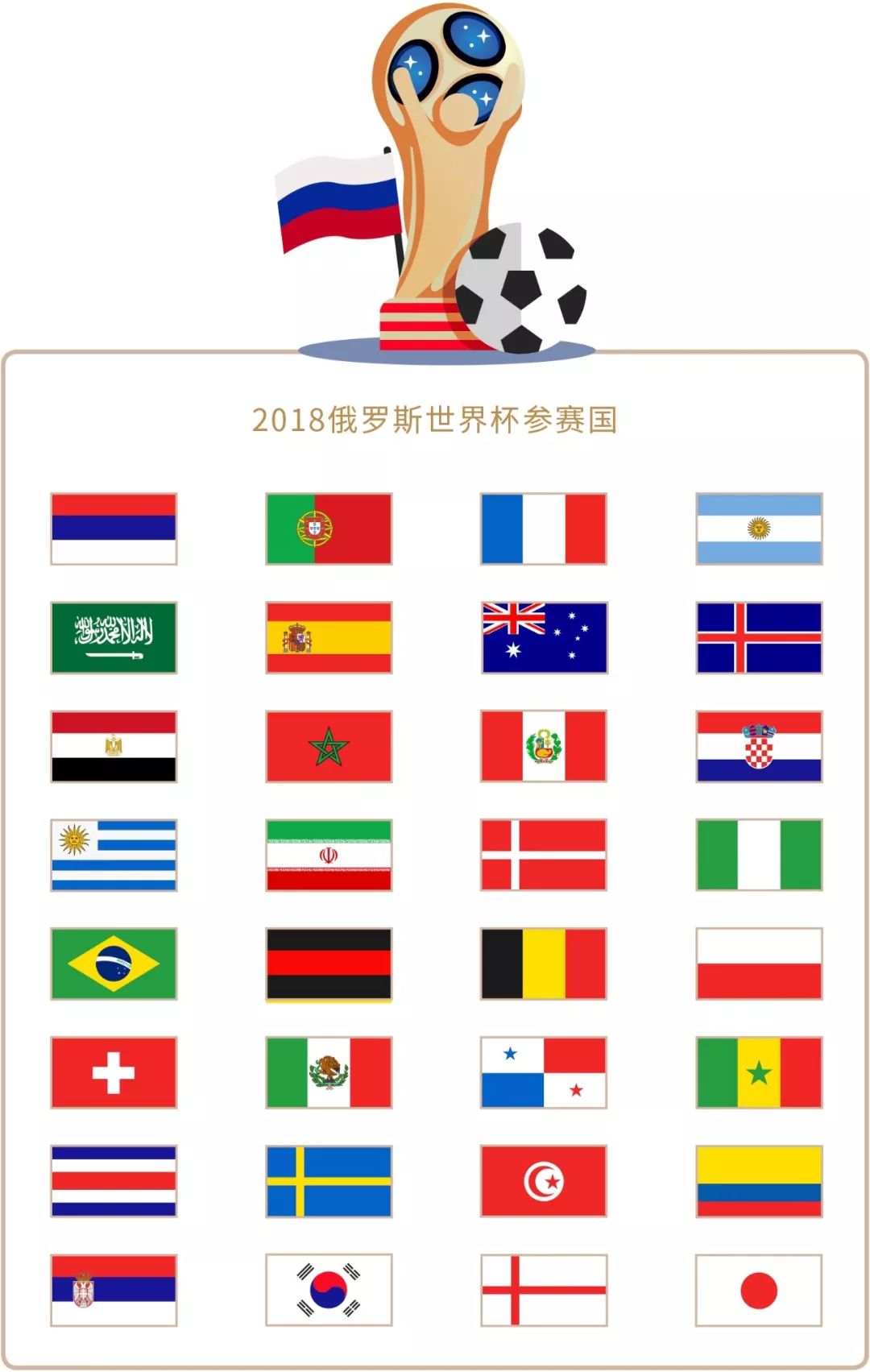 应从